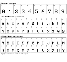 May 01, 2021 · download font keren dan cantik terbaru secara gratis yang dapat digunakan pada photoshop, corel draw, illustrator dan lainnya. Minecraft Regular Free Font Maisfontes Com