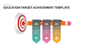 Education Target Achievement Template For Powerpoint Powerpointtemplates Powerpointslides Powerpoint Templates Powerpoint Templates