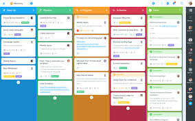 Pp work center have a max of 6 activities to post. 10 Best Free Project Management Software Tools