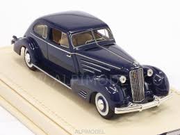 Image result for Classic Blue 1936 Cadillac