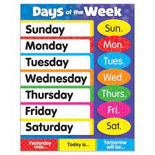 We did not find results for: 6 Ea Learning Charts Days Of The Week Stars Classroomdecorations