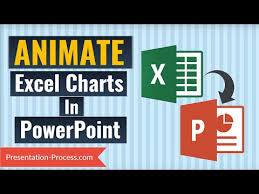 how to animate excel charts in powerpoint and save time