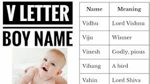 Valentin, strength or health, unisex . V Letter Baby Boy Name Baby Boy Name Starting With V Letter Youtube