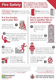 Printable information concerning federal job safety and health this mandatory poster is a summary of federal job safety and health laws as established by osha. Fire Awareness Posters Poster Template