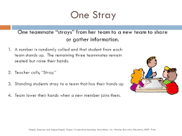 One stays the rest stray. Mathematical Practices Nicole Janz February 17 Ppt Download