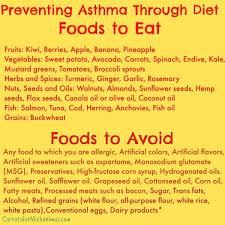 Asthma Triggers Infographics More Details Can Be Found By Clicking On The Image Asthmadiet Natural Asthma Remedies Asthma Childhood Asthma