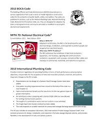 Maybe you would like to learn more about one of these? 2012 Boca Code Nfpa 70 National Electrical Code