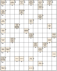 Avec ce jeu de mots fléchés : Https Www Domitys Fr Sites Default Files Inline Files Livret 20de 20jeux 20 20lettres Pdf