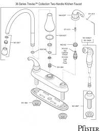 Fixing your leaky kitchen faucet is easier than you might think. Price Pfister Bathroom Sink Faucet Repair Trendecors