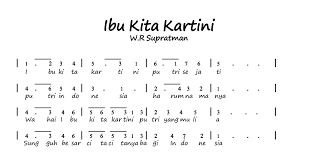 Not Piano Lagu Ibu Kita Kartini Not Lagu