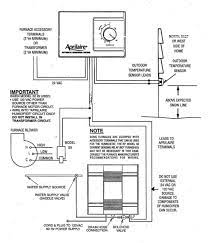 It shows the components of the circuit as simplified shapes, and the gift and. Wiring Aprilaire 700 Humidifier To York Tg9 Furnace Home Improvement Stack Exchange