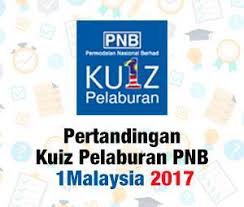 Pnb investment quiz very attractive to setup a quiz game pnb. Galactic Guardian Home Facebook
