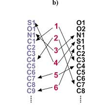 Printable crystal grid templates ebook pdf format earthegy. Pdf Quantifying The Similarity Of Crystal Structures