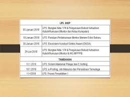 Ia juga merupakan set keseluruhan sistem perniagaan yang direka bentuk untuk menjalankan pemprosesan data yang rutin dan menjana maklumat untuk memudahkan. Sistem Maklumat Pelajar Ipg