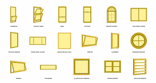 Typically placed higher up on a wall for improved ventilation and enhanced security, a hopper window is often placed above other doors and windows for extra light and. 27 Unique Types Of Windows For Your Future Home Architecture Lab