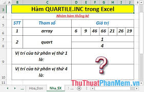 How To Use The Quartile Function In Excel