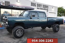 Image result for Navy Blue 1984 Dodge Truck