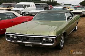 Image result for Dark Green 1970 Polara
