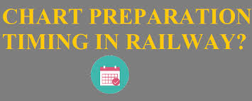 Chart Preparation Timing In Railway Irctc 360webhubs