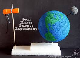 Looking For A Science Fair Project This Moon Phases Experiment Is A Fun One To Pull Together Science Fair Projects Science Fair Science Experiments