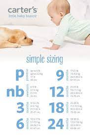 Pin On Baby Items