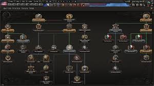 I selected poland and was dumped right into the action. Hearts Of Iron Iv On Steam