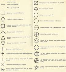 Maybe you would like to learn more about one of these? Geometric Minimalist Tattoos With Meaning Novocom Top