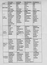 Pin On Inspiring And Uplifting