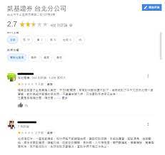 說到凱基台北，真的讓人聞風喪膽，整理了一下這個分行的特色 1，拉漲停的個股，如果基本面不夠強，隔天會被倒到幾乎跌停，他也不計本錢停損 2，有時候被歸類為外資？這是覺得奇怪的地方 3，涉獵範圍很廣，不分各個類股，他會鎖定當日強勢各股，只要漲幅超過5％就有他的買 盤 Liupenttcezkgm