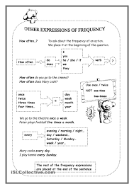 Adverbs Of Frequency Worksheets Teaching Esl Worksheet School Class Writing In 2020 Esl Teaching Adverbs Teaching