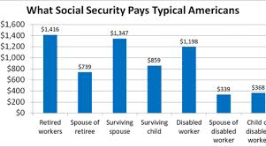 A Foolish Take How Much Does Social Security Pay Nasdaq