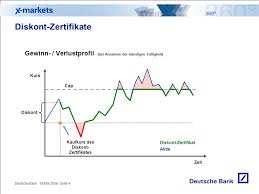 Lll aktueller realtimekurs der deutsche bank aktie (514000/de0005140008) chart, nachrichten, analysen, fundamentaldaten jetzt einfach bei ariva.de ansehen. Diskont Zertifikate Christian Hendrik Knappe 18 Mai Ppt Herunterladen