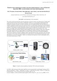 PDF) Routine room-temperature protein structure determination in situ