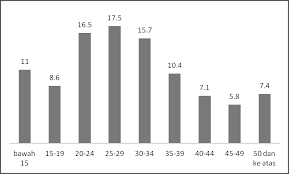 We did not find results for: Http Web Usm My Km 32 Supp 2 2014 Km 2032 20supp 202 2014 Art 206 20 149 169 Pdf