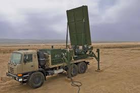 Through significant investments and devotion to research. Aselsan Air Radar Waff World Armed Forces Forum