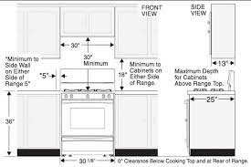 Kitchen Cabinets Height