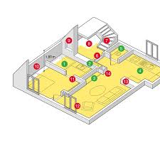 Travaux Ou Vente Bien Mesurer Ses Surfaces Travail Vent Gestion Projet