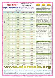 Ramadan Calendar 2019 Hijri 1440 Alormela Org Day Planner Template Ramadan Yearly Calendar Template