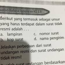 Dengan harapan agar si surat undangan biasa di susun secara menarik,jelas maksud serta tujuan, isi surat undangan. Buatlah Surat Undangan Berdasarkan Deskripsi Tersebut Ilmusosial Id