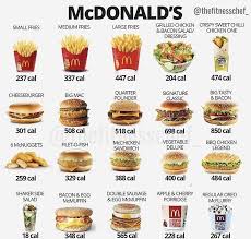 Mac Donald S Calories In 2020 Food Calories List Low Calorie Fast Food Healthy Fast Food Options