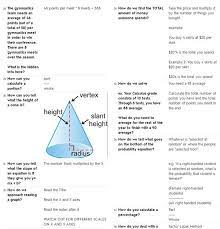 190 Sat Math Quick Review Facts How To Recognize Solve Problems Sat Math Grant Writing Problem Solving