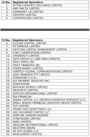 2 minute(s) to read ; Activities Of Illegal International Money Transfer Operators