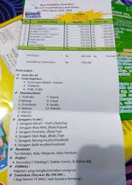 We did not find results for: Baru 27 Biaya Sma Muhammadiyah 2 Surabaya 2020