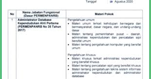 Jan 24, 2021 · materi soal skb kebidanan cpns 2020 seleksi kompetensi bidang antapedia com. Kisi Kisi Soal Skb Cpns Tahun 2019 Dilaksanakan Tahun 2020 Guru Baik