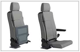 Automatic detection of user abilities through the smartability framework. La Vasta Gamma Di Scelte Offerte Per I Sedili Per Disabili Smart Ability