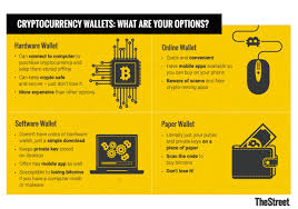 With american express, for example, cryptocurrency purchases are allowed, treated as a cash advance, and may be subject to a cash advance limit. What Is Cryptocurrency Everything You Need To Know Thestreet