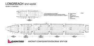 qantas airlines boeing 747 400rr aircraft seating chart