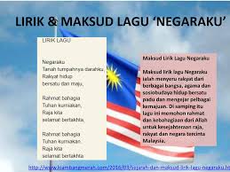 Check spelling or type a new query. Sejarah Tahun 5 Identiti Negara Kita Ppt Download