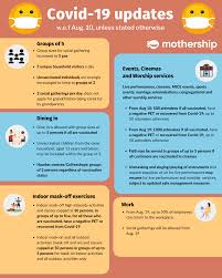 Find 537,625 traveler reviews of the best singapore asian restaurants with private dining and search by price, location and more. Iihwhgti5i1f0m