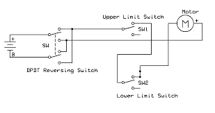 Carnegie learning learning chapter 7 pre test. Limit Switch Wiring Diagram In Series Telsta A28c Wiring Diagrams Wire Diag Yenpancane Jeanjaures37 Fr